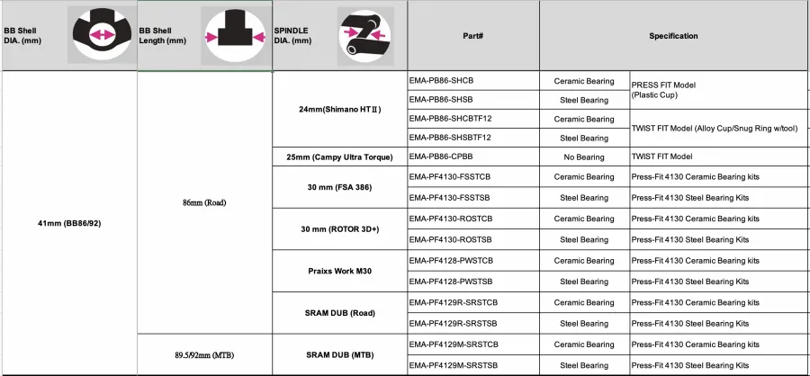 Tripeak BB86 Pressfit Bottom Bracket, SRAM DUB - 86-92mm - Black